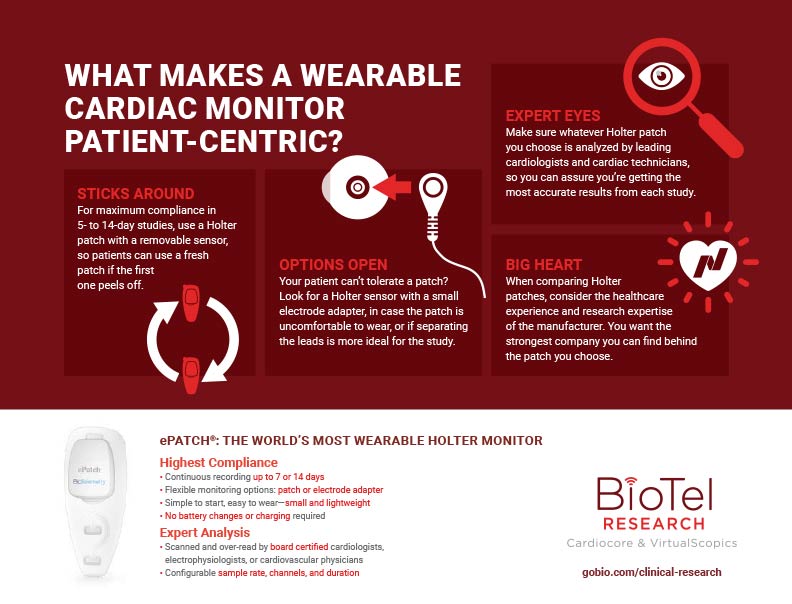 BTR_ePatch_Infographic_WEB BioTelemetry, a Philips company