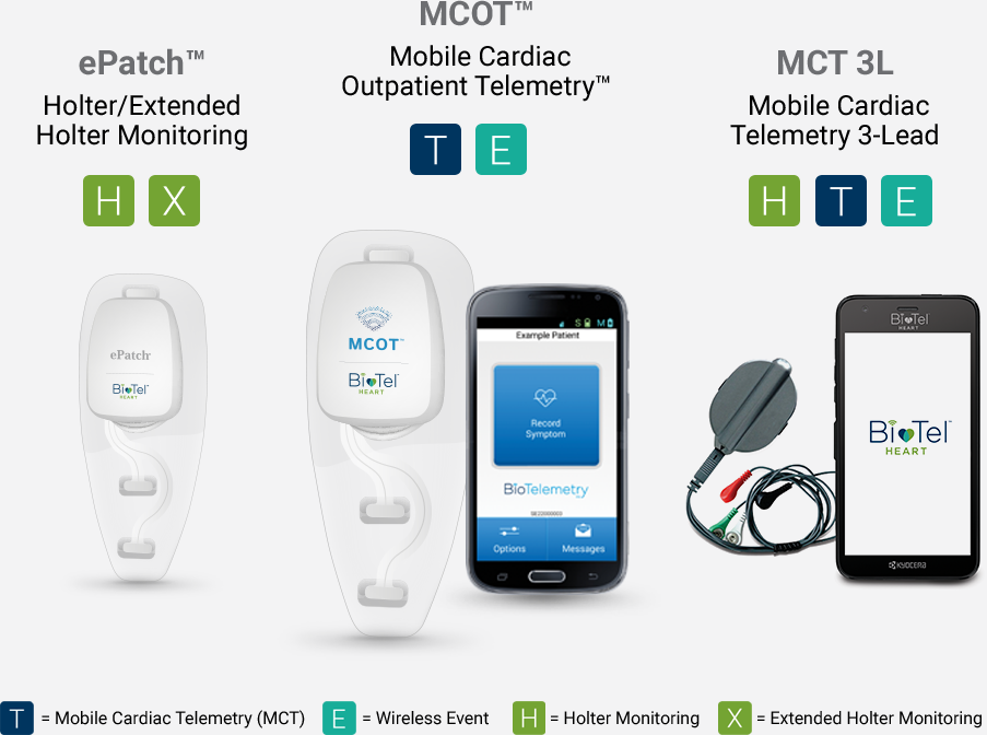 img3epatchf3f3f4 Philips Ambulatory Monitoring and Diagnostics