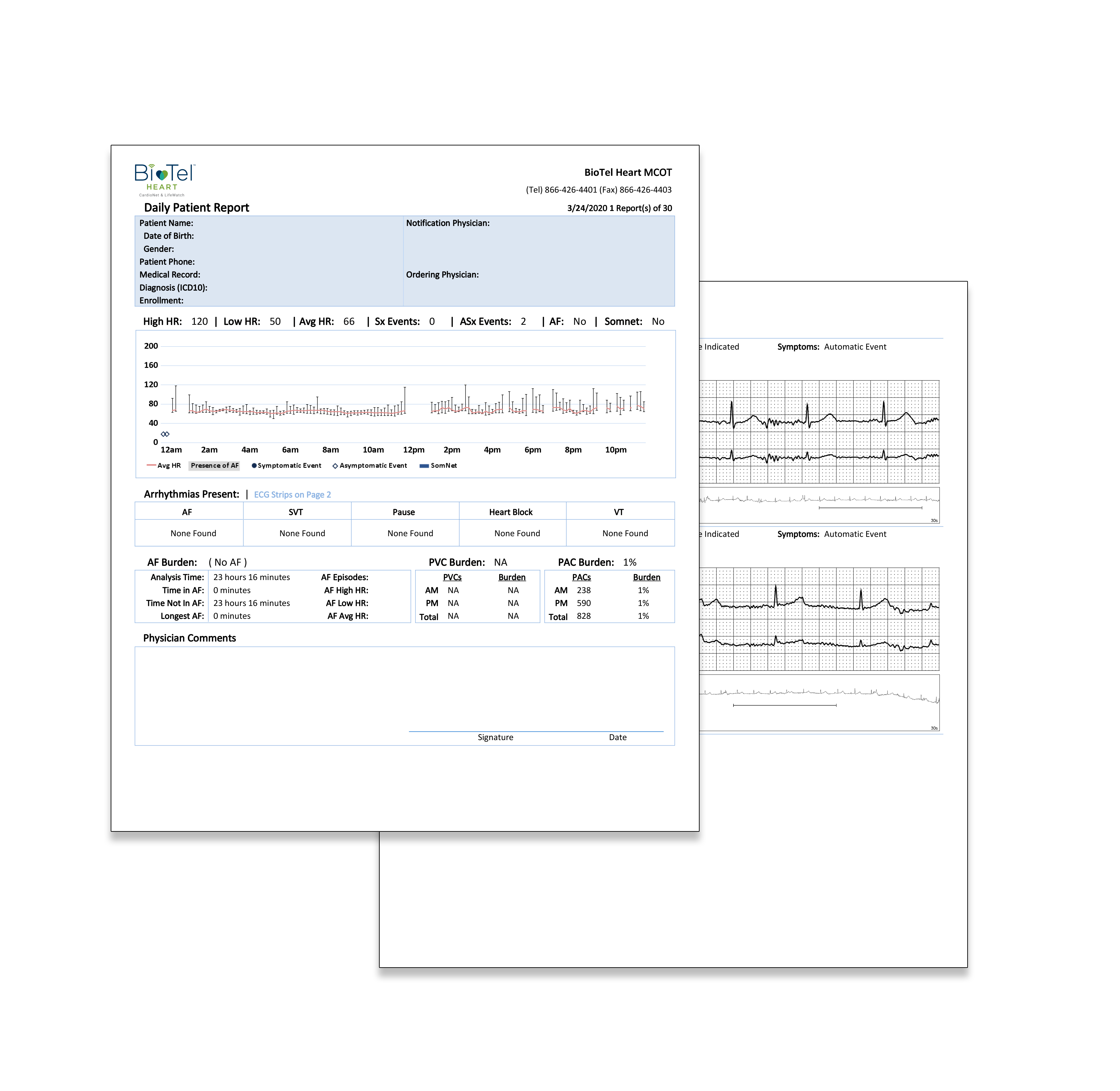 Monitoring form. Patient report